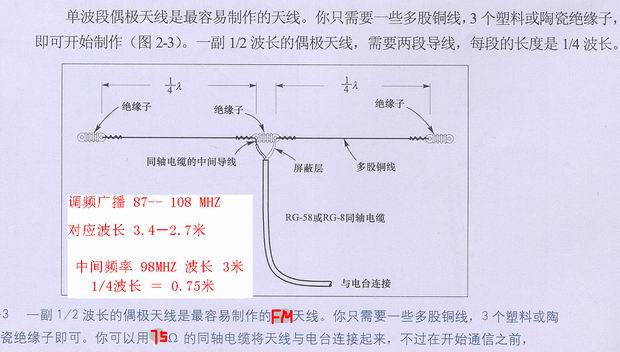 德生1994 --第一次亲密的接触